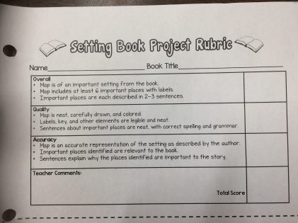 book-project-setting-rubric